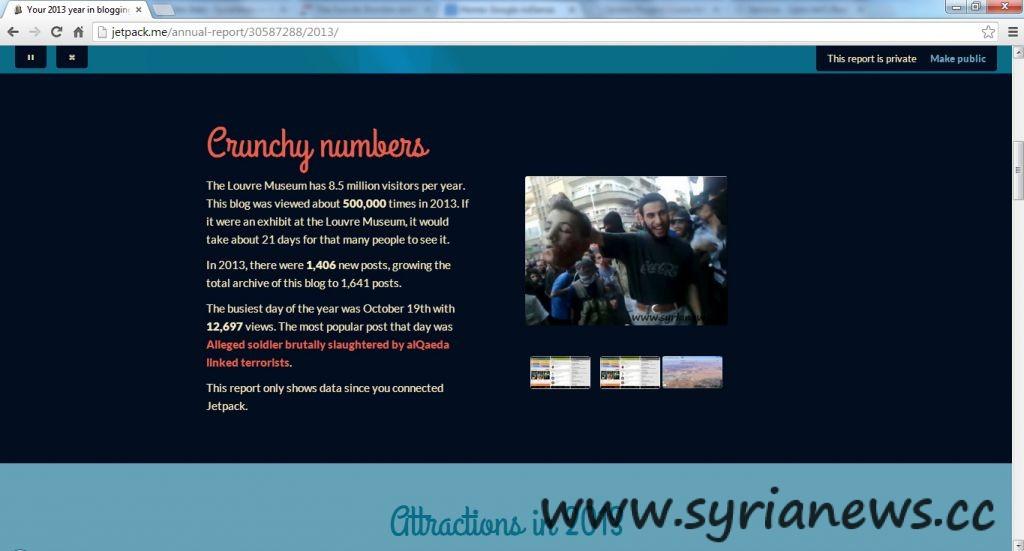 www.syrianews.cc readership 2013