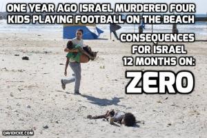 Gaza Crime 4 Children Playing at the Beach Killed by Israel