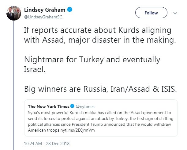 US-senator-Lindsey-Graham-tweet-Kurds-align-Assad-Trump-withdraw-forces-from-Syria