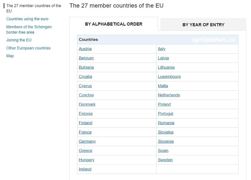 EU member states by alphabetical order