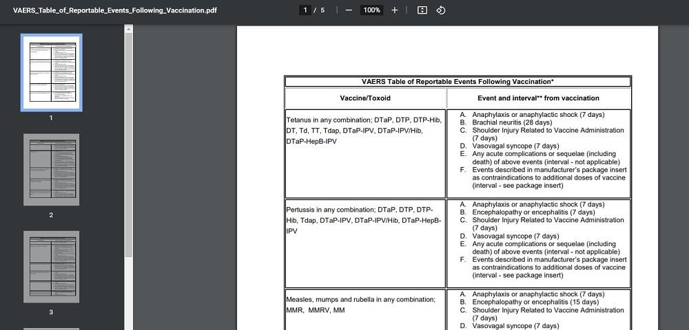VAERS Table of Reportable Events