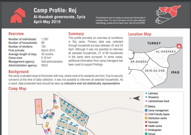 Shamima Begum somehow transported from al Hol to camp nobody ever heard about.