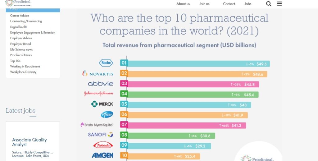 Why has Merck smeared ivermectin?