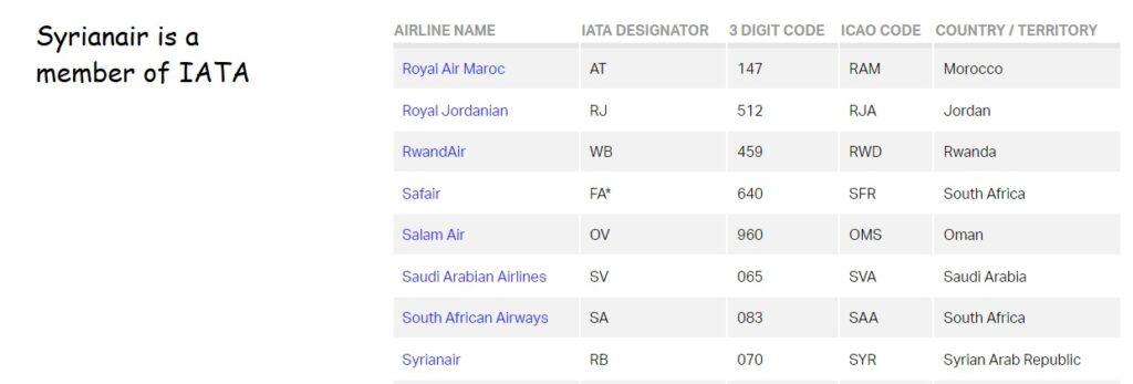 IATA continues to avert its gaze every time Israel bombs Syrian airports