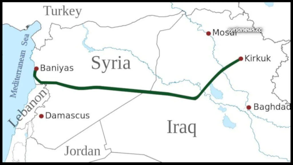 Kirkuk Iraq - Baniyas Syria oil pipelines